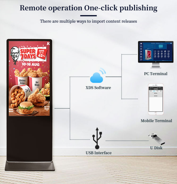 50" TFT Floor Standing LCD Advertising Display Multifunctional