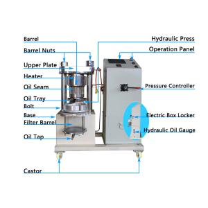 China 45kg/hr 220V Crude Oil Extraction Machine , 6.5KG/15min Avocado Oil Press Machine Palm wholesale