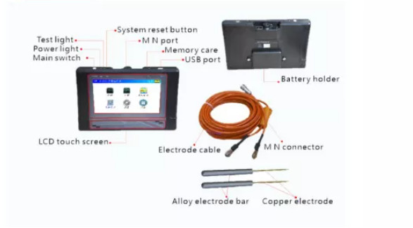 Cave Mine Metal Detector PQWT KD150 Underground Mineral Detection Equipment 150m