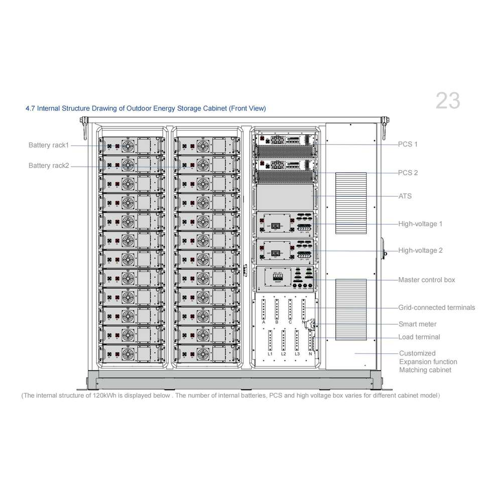 Outdoor Stackable 200ah Lithium Battery Power Pack 10kwh 15kwh