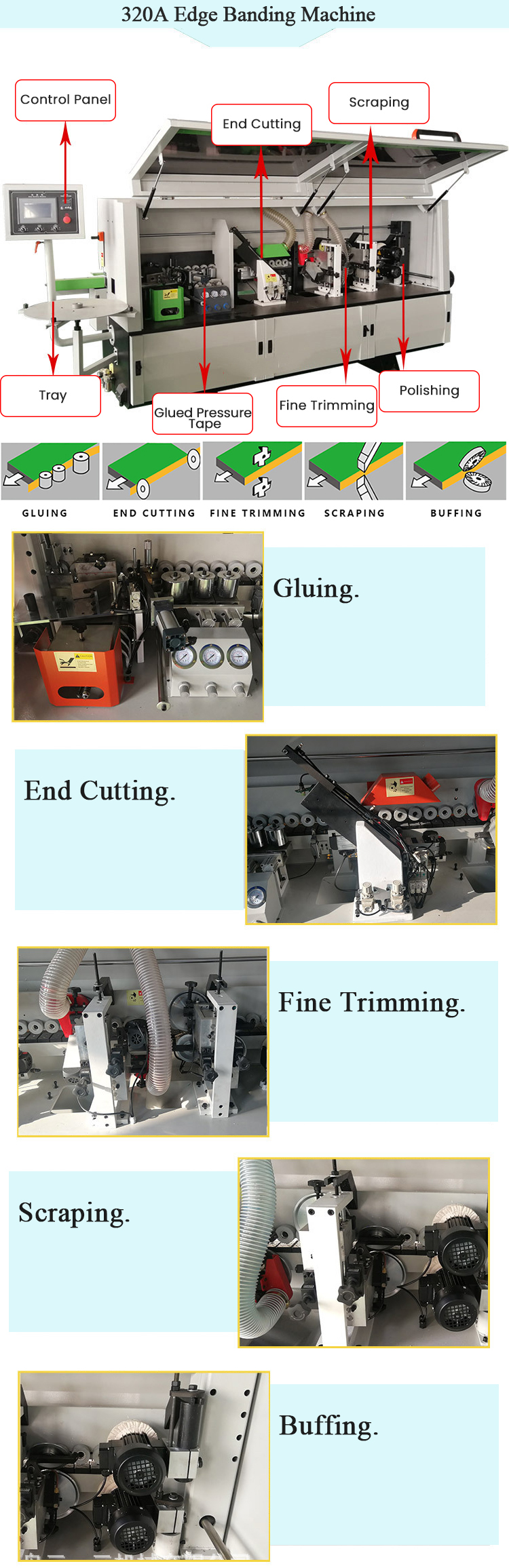 Wood Based Panels Edge Banding Machine with Semi-Automatic Operation and PLC Control