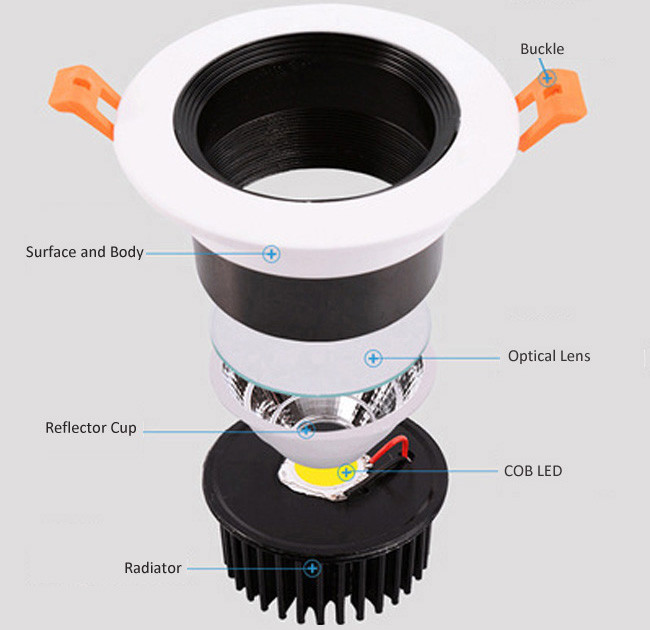 15 Watt Dimmable LED Downlights , 3 Inch IP44 Indoor LED Round Downligt