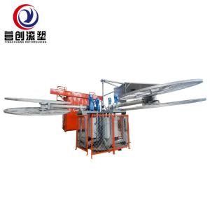 China Customizable Rotational Molding Machine for Your Unique Requirements wholesale