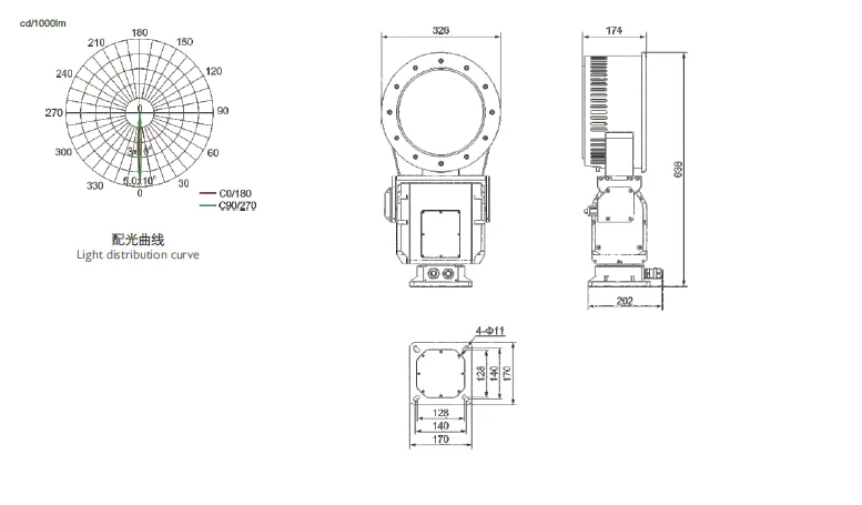 JTZ81 Series LED Search Light