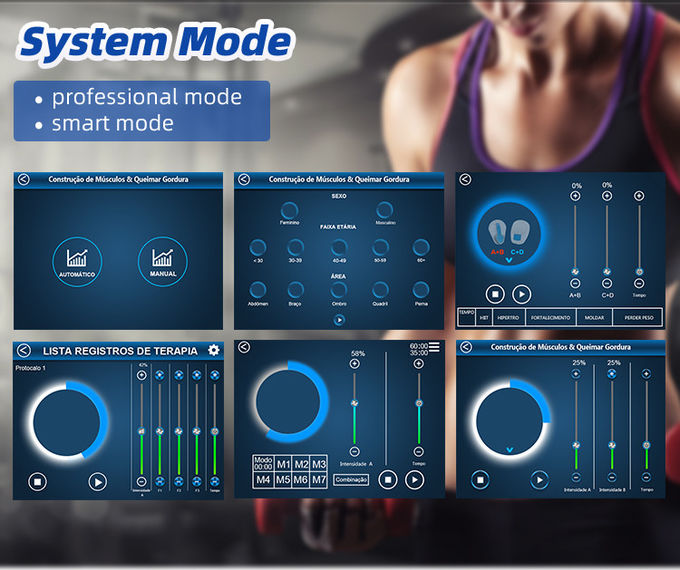 HI-EMT 7 Tesla EMS Sculpting Machine: Build Muscle Fast and Non-Invasively