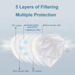 Disposable Mask 5-Layer Face Mask KN95 Mask