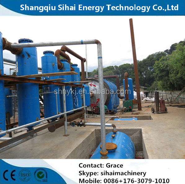 Direct Heating Method Tires to Furnace Oil Machine for Sustainable Production Process