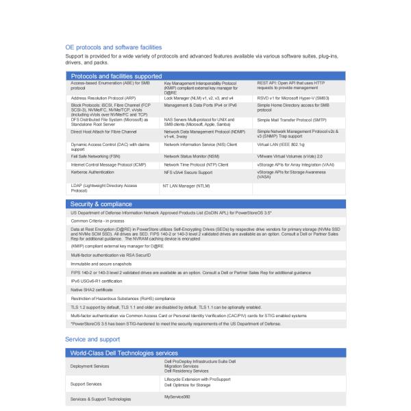 Stock Powerstore Serious 500T to 9200T Durable Storage Unit