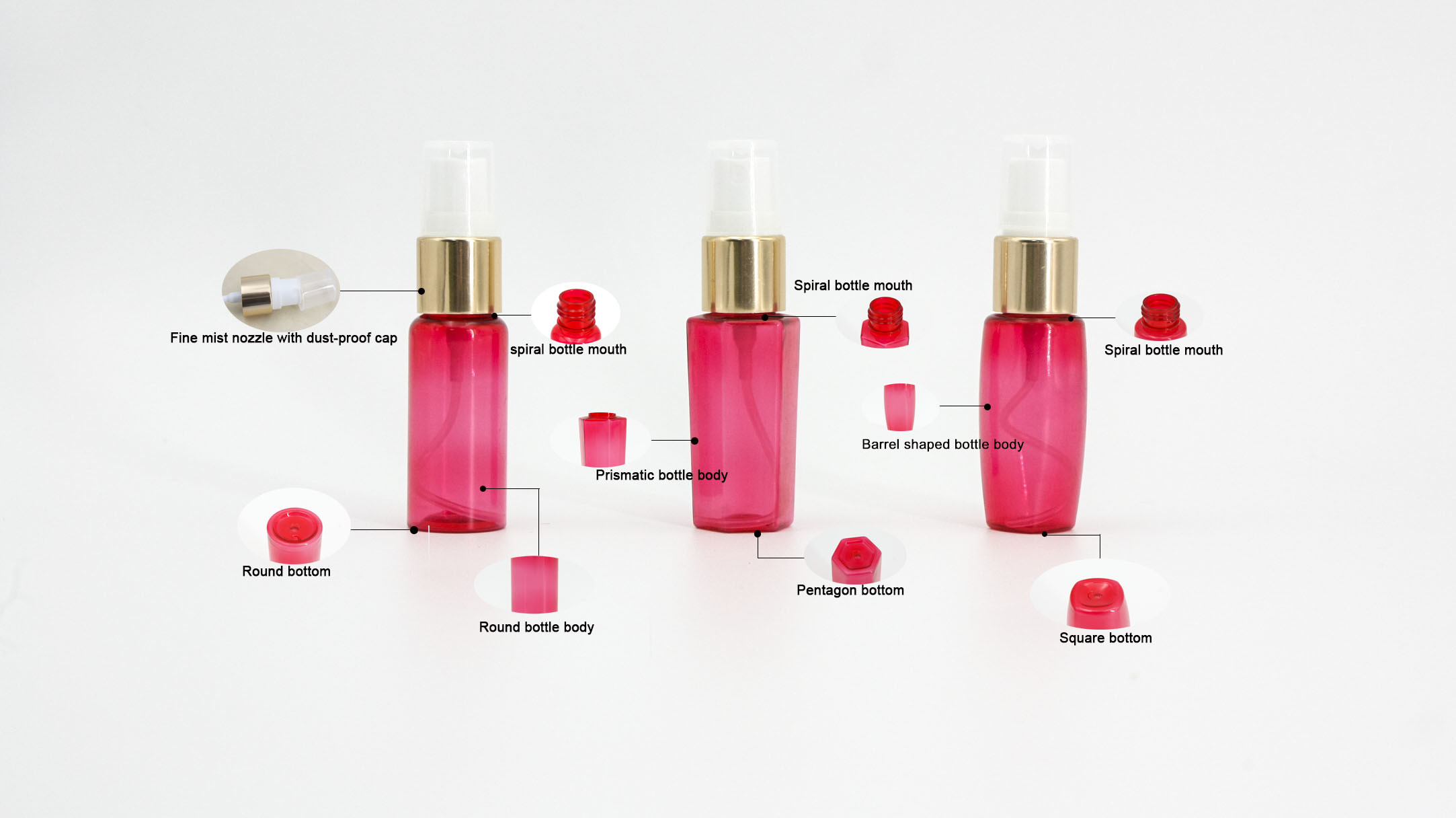 20ml Skincare Sample PET Plastic Spray Bottle Red Hexagon Bottom