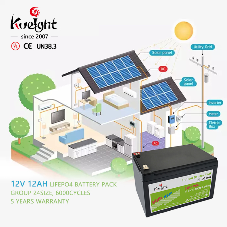 Bms Solar Lithium Phosphate Batteries 12.8 V 12ah Lifepo4 Battery Cell