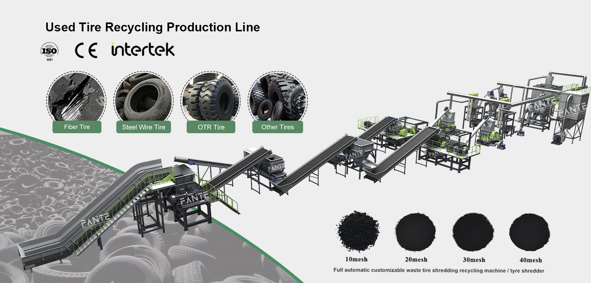 Professional Single Axis Shredder for Recycling Nets Large Plastic and Wood