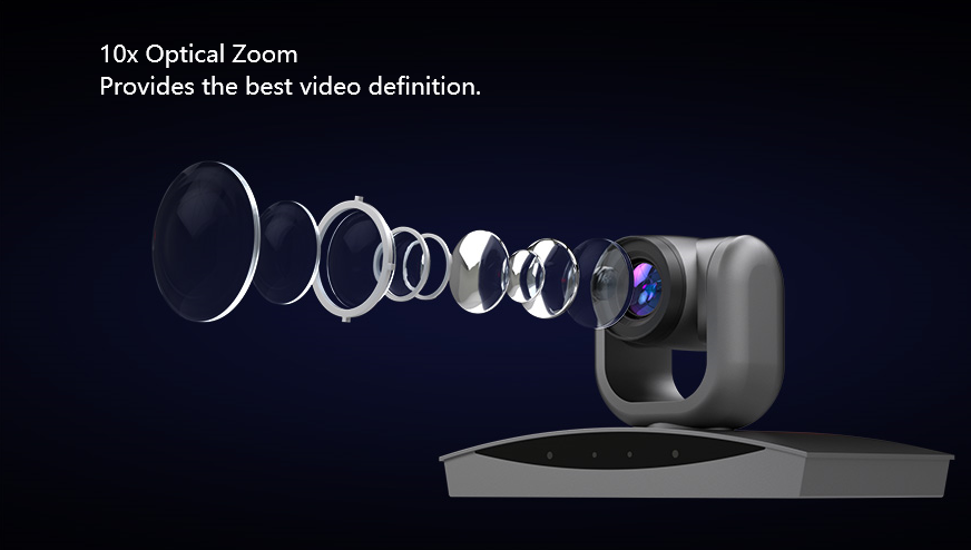 1080p camera Windows Integrated audio and video intelligent terminal platform All-in-One 20x Video Conference Camera Cod