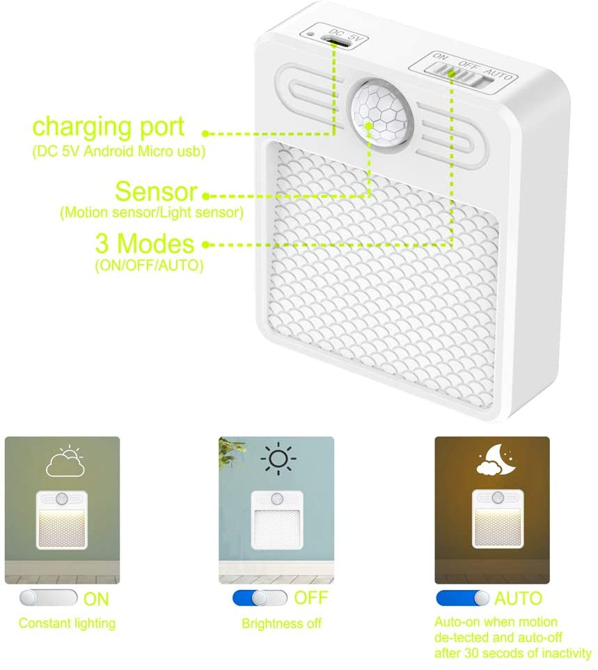 Indoor 1200mAH Wireless Led Motion Sensor Light / 0.8W Motion Activated Stick On Lights