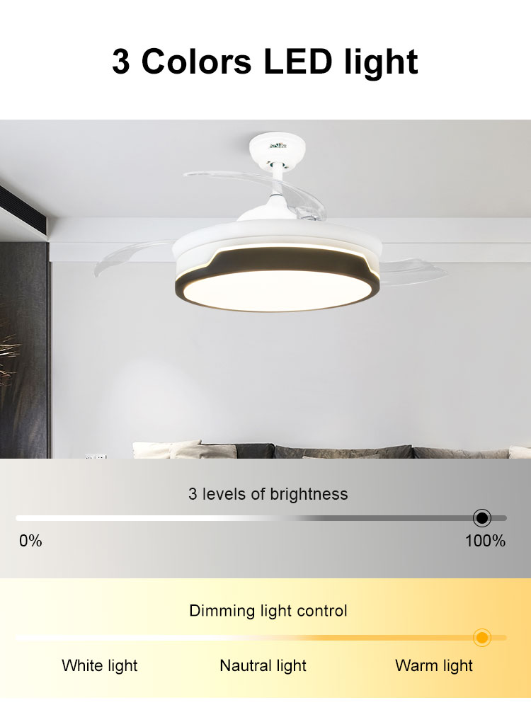 1stshine LED Ceiling Fan in White Color with 3000K/4500K/6000K CCT and 10 Years Motor