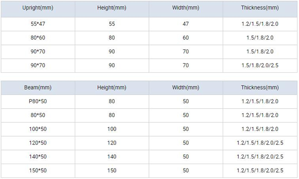 1000 KG Selective Heavy Duty Pallet Racks for Furniture Hardware