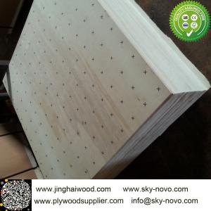 China Underlayment plywood wholesale