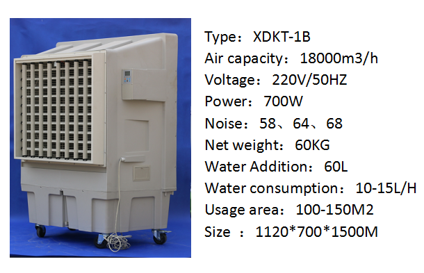 Mobile Roof Mounted Evaporative Air Cooler CE SASO ETL SAA Certification