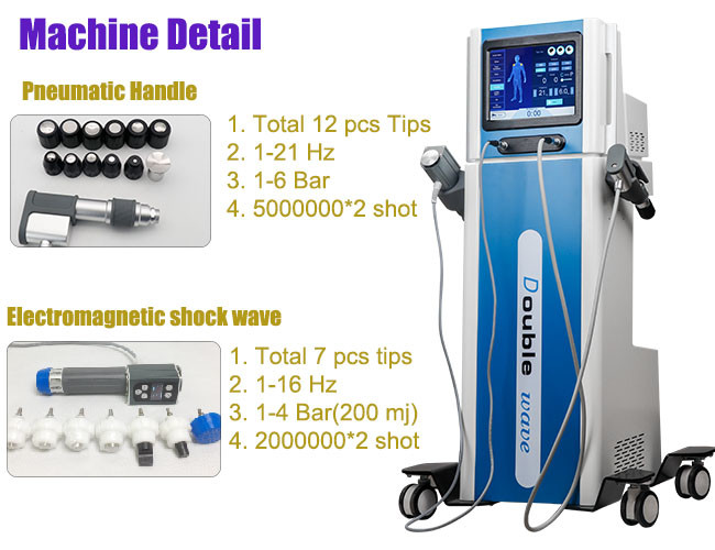 Double Shockwave Handles Shockwave Therapy For Erectile Dysfunction