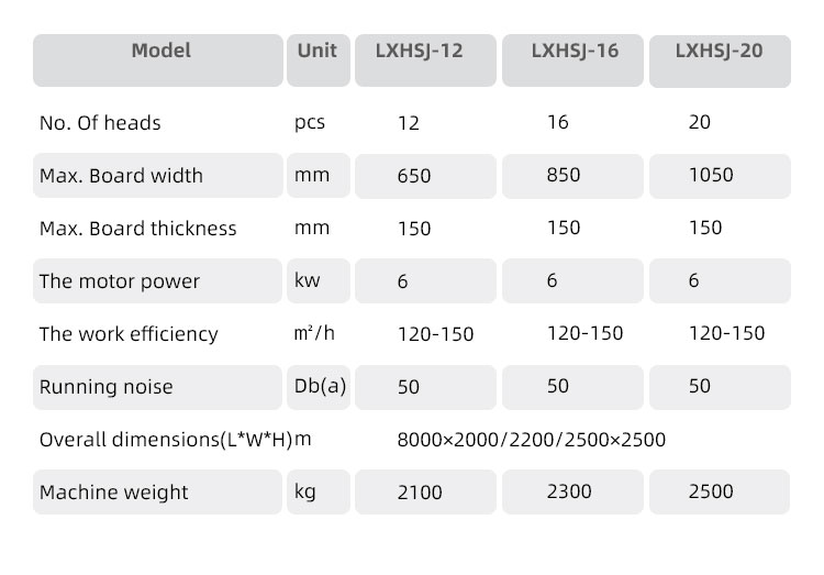 LINSING Flamed Stone Finish Processing Machine for Chiseled Rough Picking Granite Slab