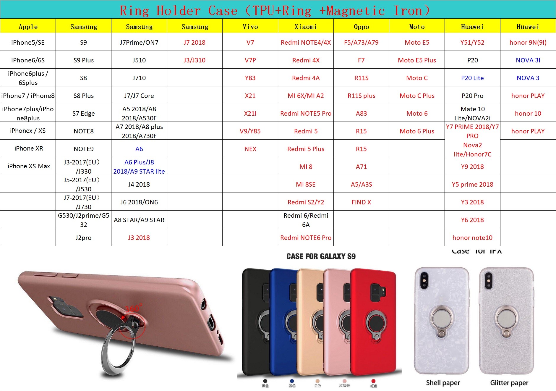 Color Gradient Ring Magnetic Car Mount Holder Soft TPU Case Back Cover For Oppo F5/A73/A79 R11S plus A5/A3S FIND X A71