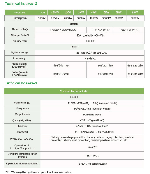 FT SERIES Pure Sine Wave Inverter Pure Sine Wave Output For Compatibility