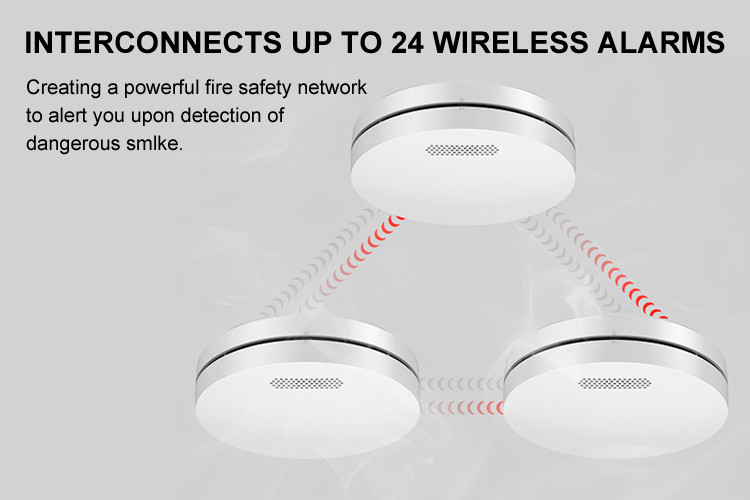 Interconnected Smoke Alarm Detector Ultra Slim Smoke Sensor 10 Year Lithium Battery