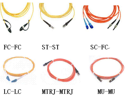 Best Price 3m Optical Patch Cord