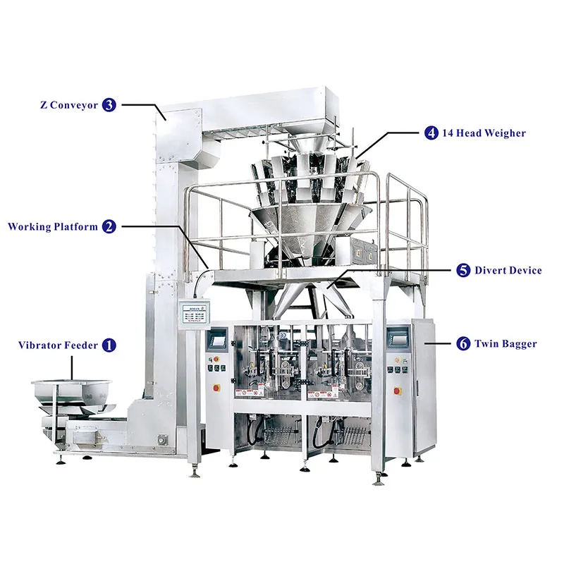 Automatic vertical form fill seal industrial Granule VFFS Packing Machine WL-220