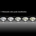 Hexagon Cut Sapphire Grey Loose Moissanite Gemstones Diamond Jewelry