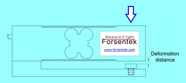 load cell overload protection design