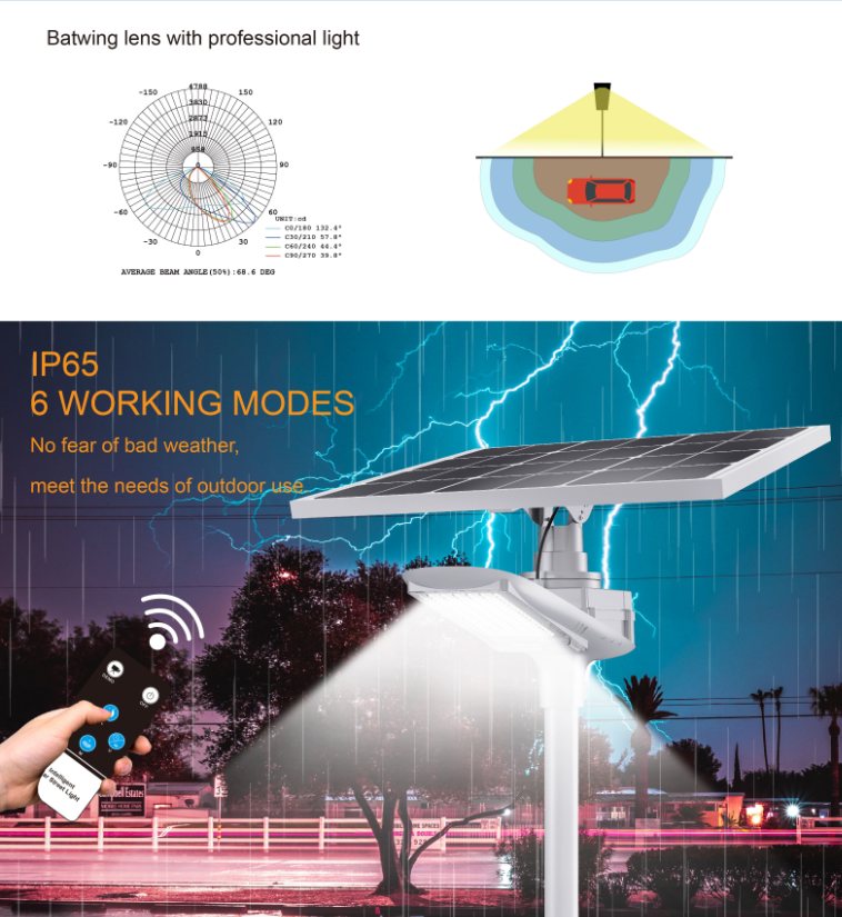 LED Outdoor Solar Street Light 3000K 7500K With Monocrystalline Silicon Panel