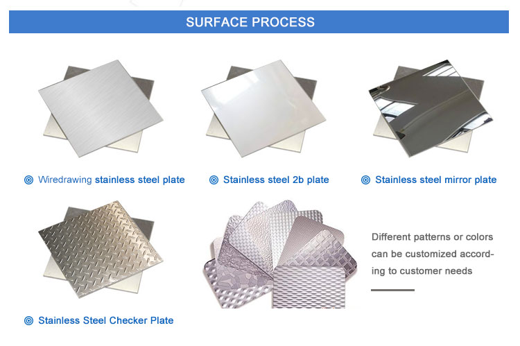Customized Size 1MM 1.5MM 2MM Thickness 1250mm 1200MM 1000MM Stainless Steel Sheet