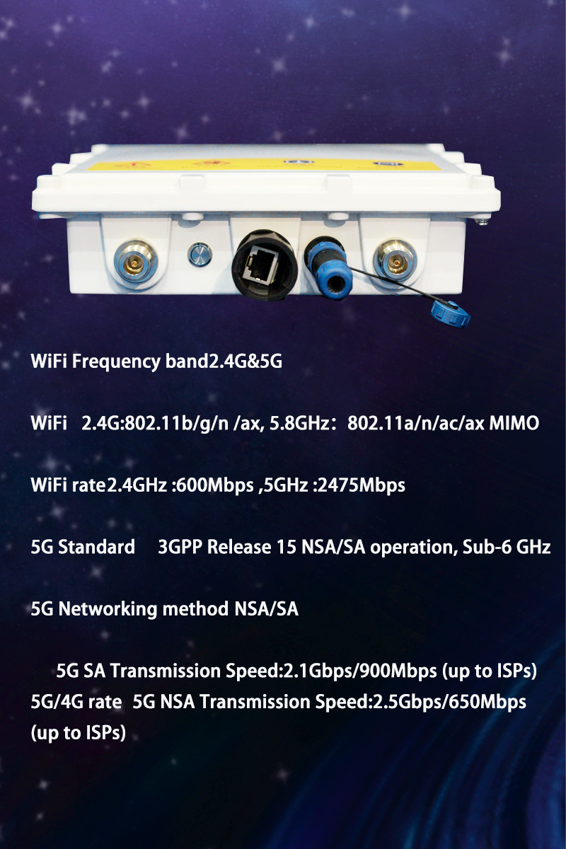 Gigabit Dual Band 5G Outdoor Router IP66 Waterproof Wifi Router With Sim Card