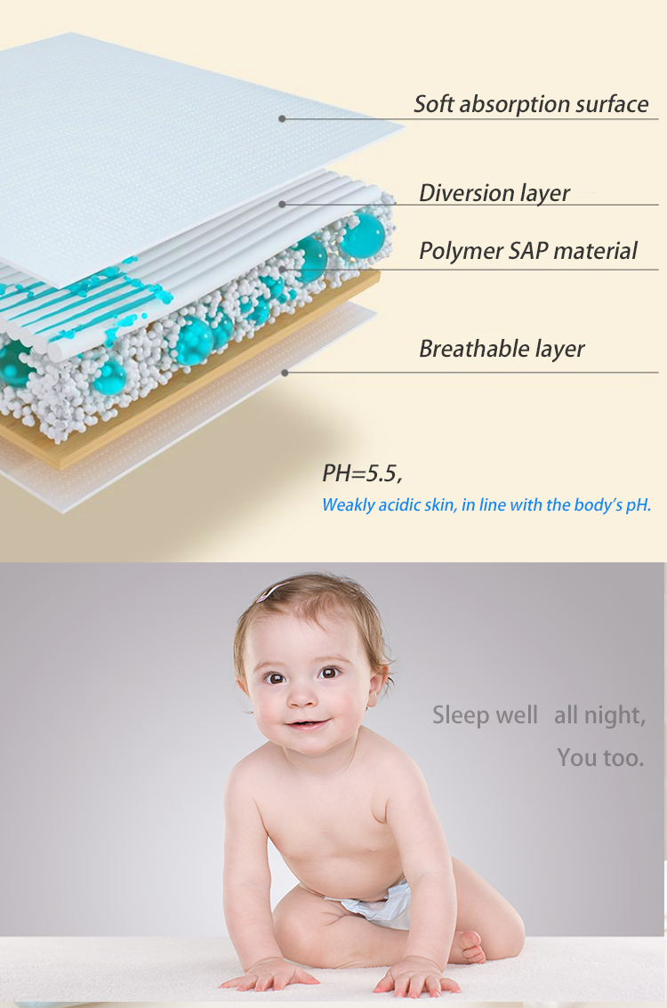 Disposable Baby Panty Diapers Nappies With Soft Breathable Absorption