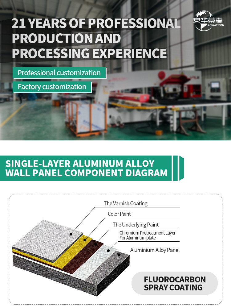 Customized Color Column Brushed Aluminum Veneer Aluminum Siding Panels