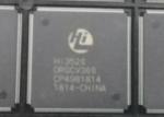 HI3520DRQCV300 HISILICON Security surveillance camera IC video processor