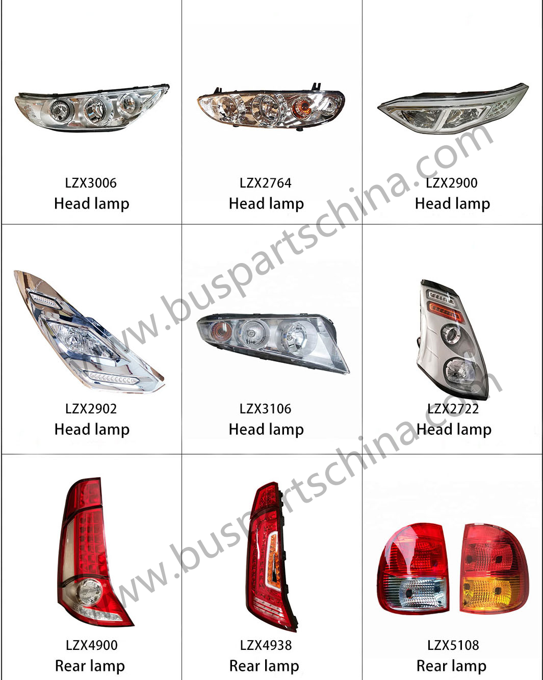 MARCOPOLO G7 Spare Parts Auto LED High Brake Lamp