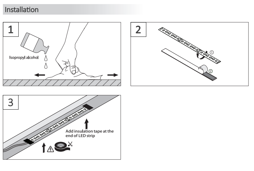 IP20 Bare Flexible LED Strip RGBCW IP20