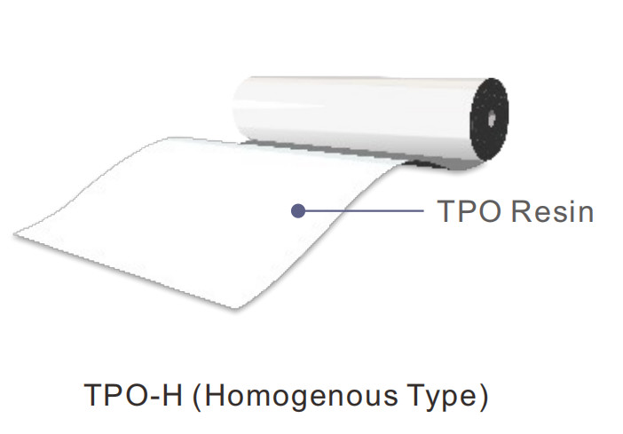 Bondsure® TPO Root Resistant Waterproofing Membrane