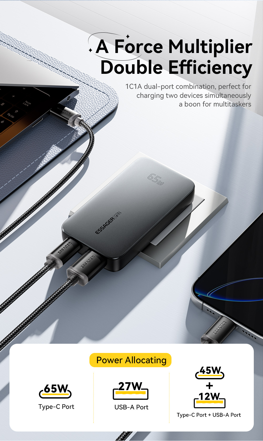 ESSAGER ES-CD46 Series 65W 2 Ports GaN Wall Charger Super Fast Charger