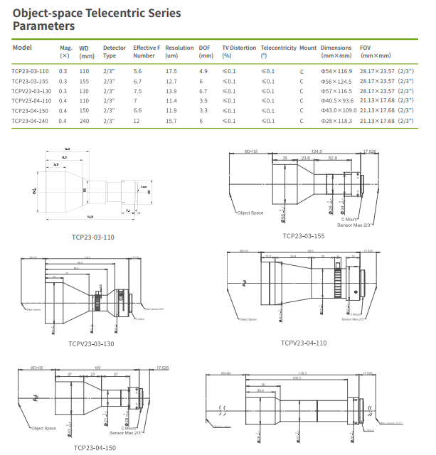 180mm Low Distortion Object Space Telecentric Lens Telecentricity ＜0.1°
