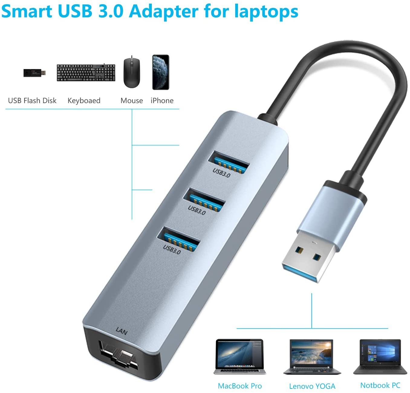 3.0 USB Ethernet Adapter 3Port USB RJ45 10 Gigabit Ethernet Adapter ROHS