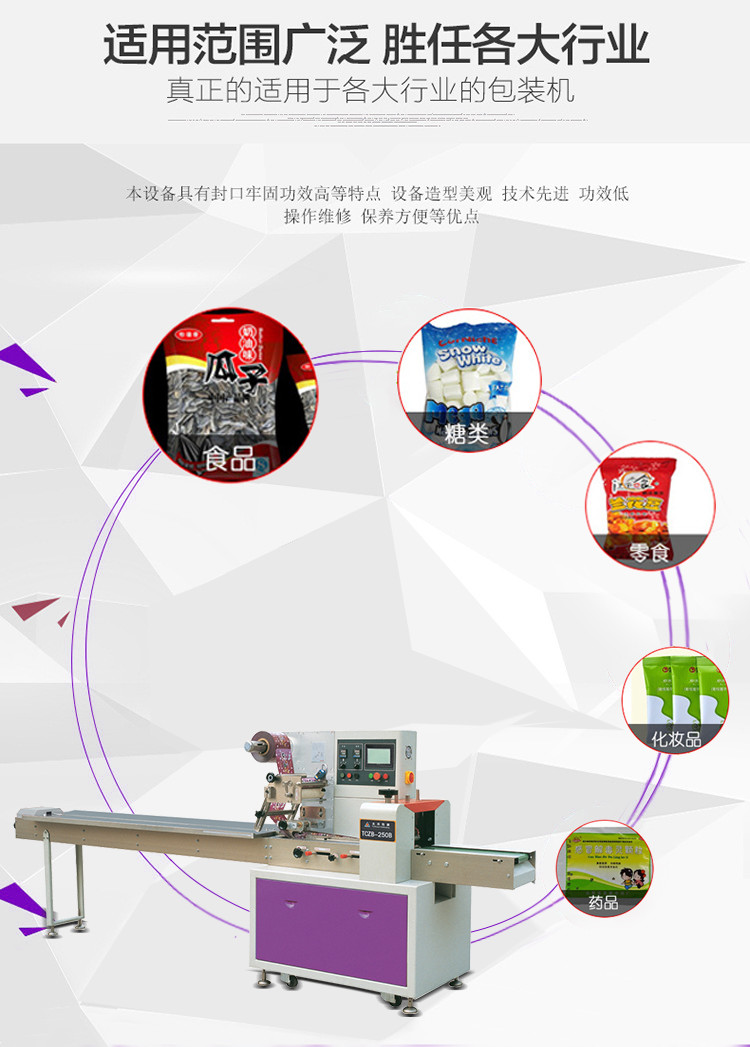 China Cheap Price Fast Delivery Automatic Candy/Nougat/Chocolate/Caramel Double Twist Solid Food Flow Wrapper