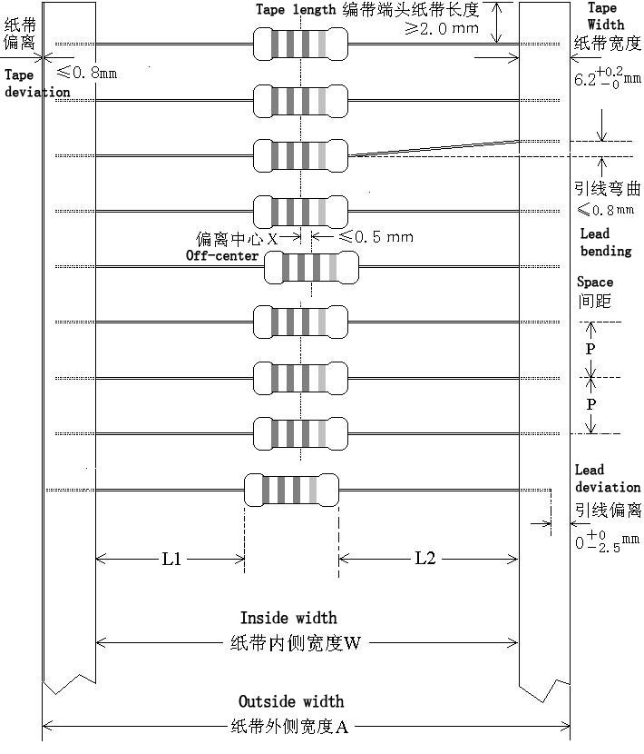 Fixed 1 Watt Metal Oxide Resistor 47ohm 5W High Resistance Carbon Film Resistor
