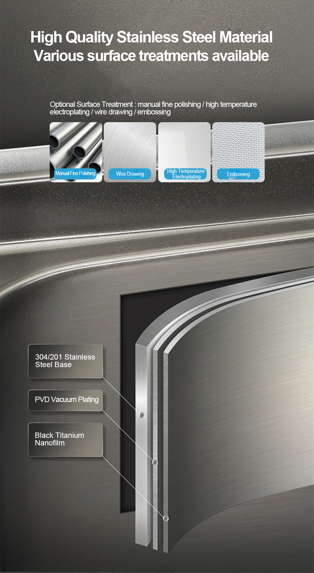 Above Counter Deep Drawn Stainless Steel Double Bowl Sink For Apartment
