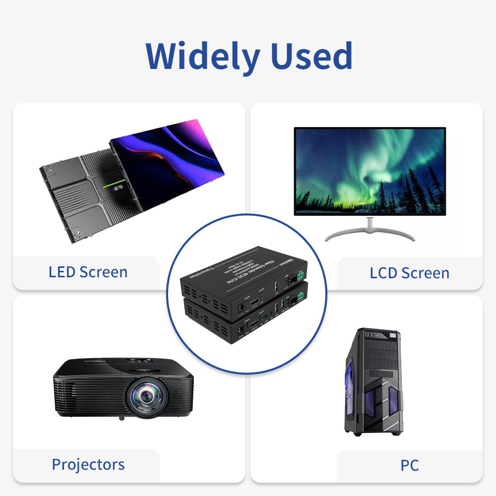 4K HDMI Fiber Extender with KVM and RS232 Professional Zero-Latency HDMI Fiber Optic Extender 4K@30Hz HDMI over Single-Mode Fiber Extender