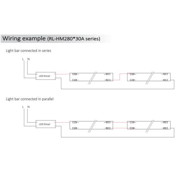Monochrome DC LED Module 20mm Wide Zhaga Series 120 Deg Beam Angle