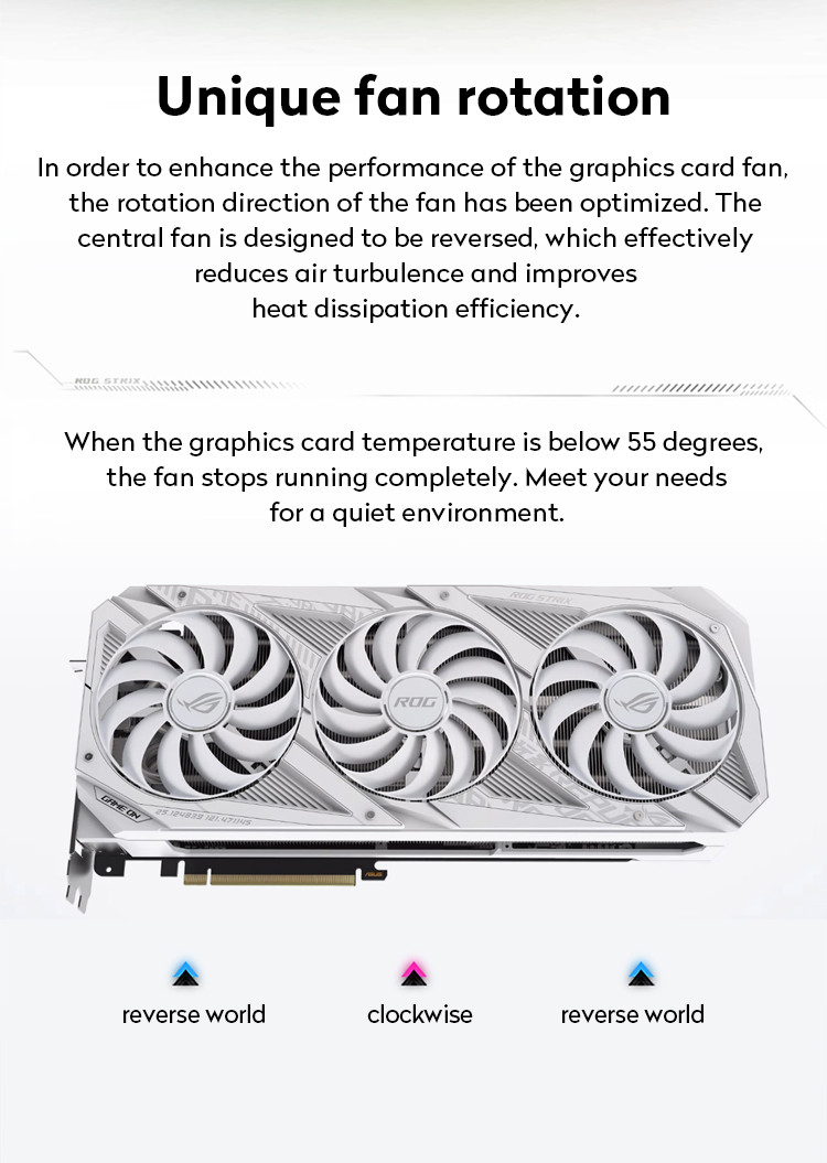 LHR Version Computer Graphics Card ROG-STRIX-RTX3080-O10G-WHITE ASUS Graphics Card