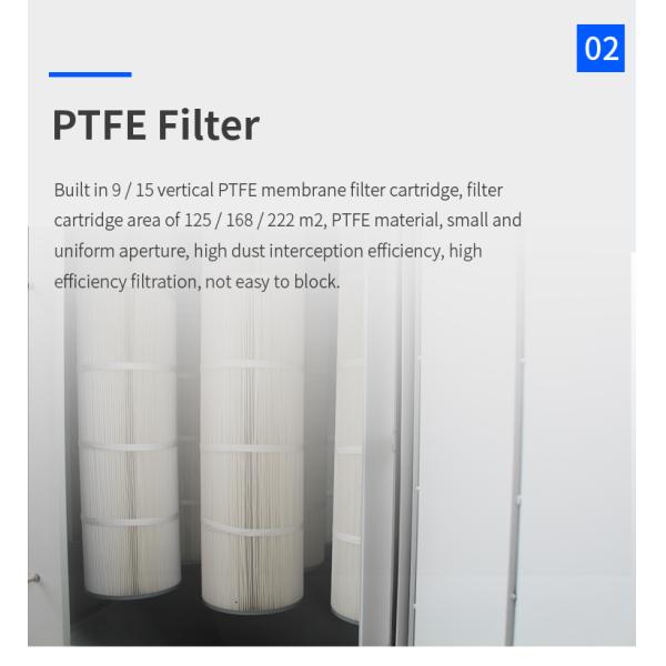 22kW Dust Collection And Air Purification Equipment High Power For Factory