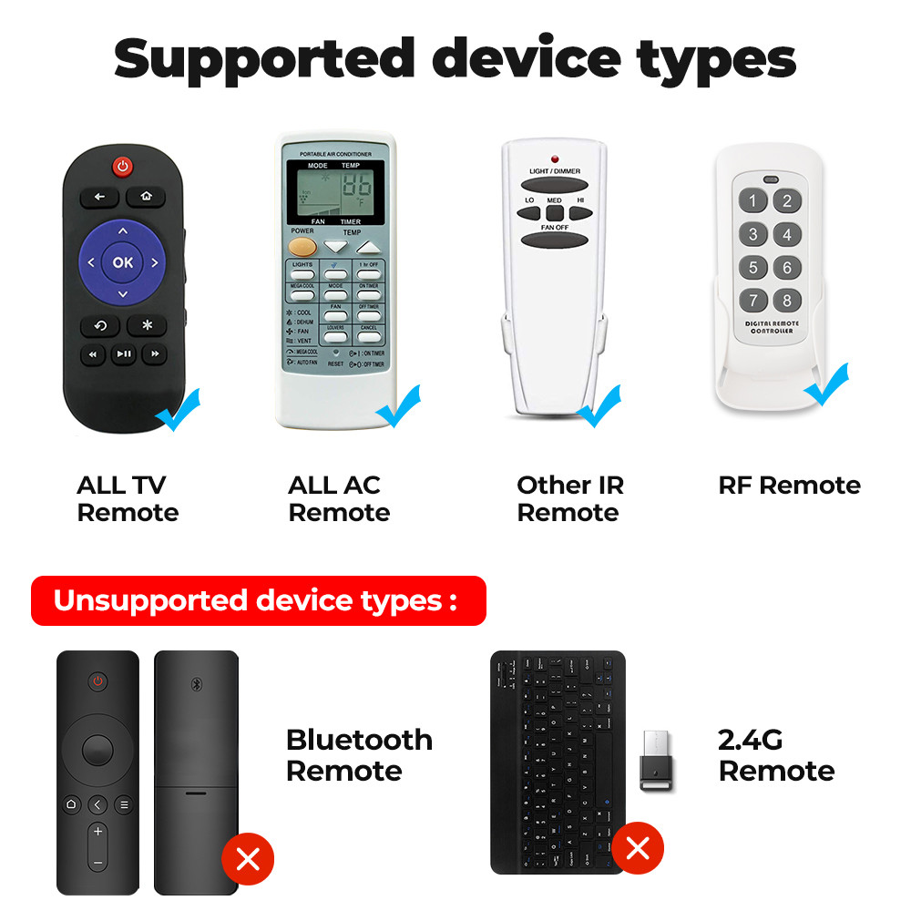 WiFi IR RF433 Smart Universal Remote Control for Air Conditioning TV and More with Alexa Google Voice Control and Tuya Integration